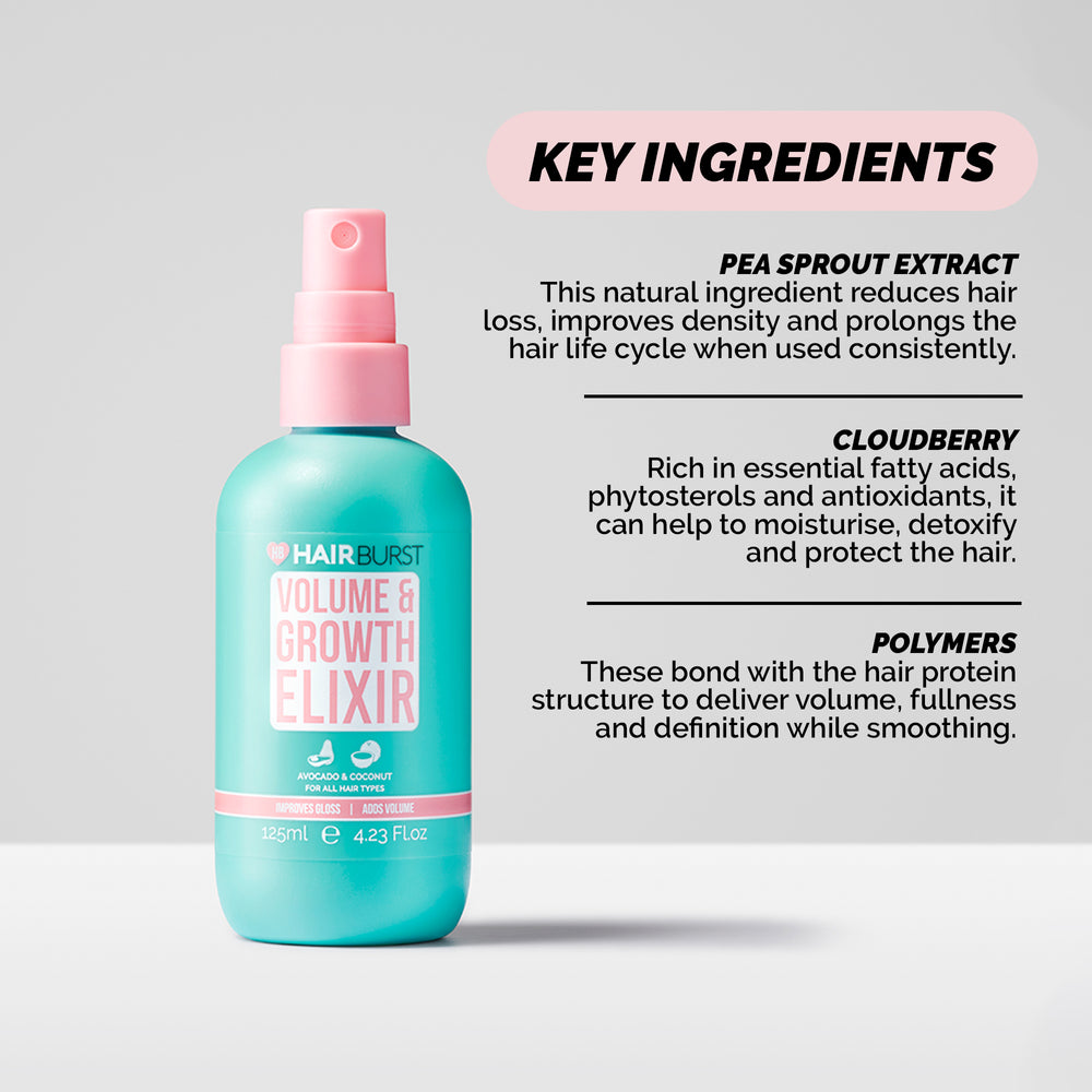 Hair Burst Volume & Growth Elixir Spray, Adds Volume & Reduce Hair Loss, with Avocado and Coconut for All Hair Types, 125 ml