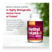 Jarrow Formulas Methyl Folate 400 Mcg, Highly Biologically Active Form of Folate, 60 Veggie Caps
