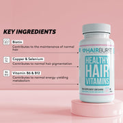 HAIRBURST Healthy Hair Vitamins, Hair Growth Vitamins for Women and Men, Vitamins for Hair Care, 60 Capsules