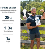 Transparent 100% Grass Fed Whey Protein Isolate 28g Per Serving 5 Serving Variety Pack