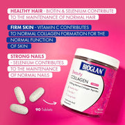Bioglan Beauty Collagen 2500mg 90 Tablets