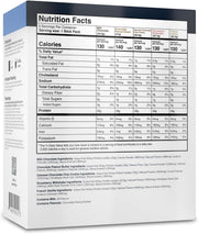 Transparent 100% Grass Fed Whey Protein Isolate 28g Per Serving 5 Serving Variety Pack