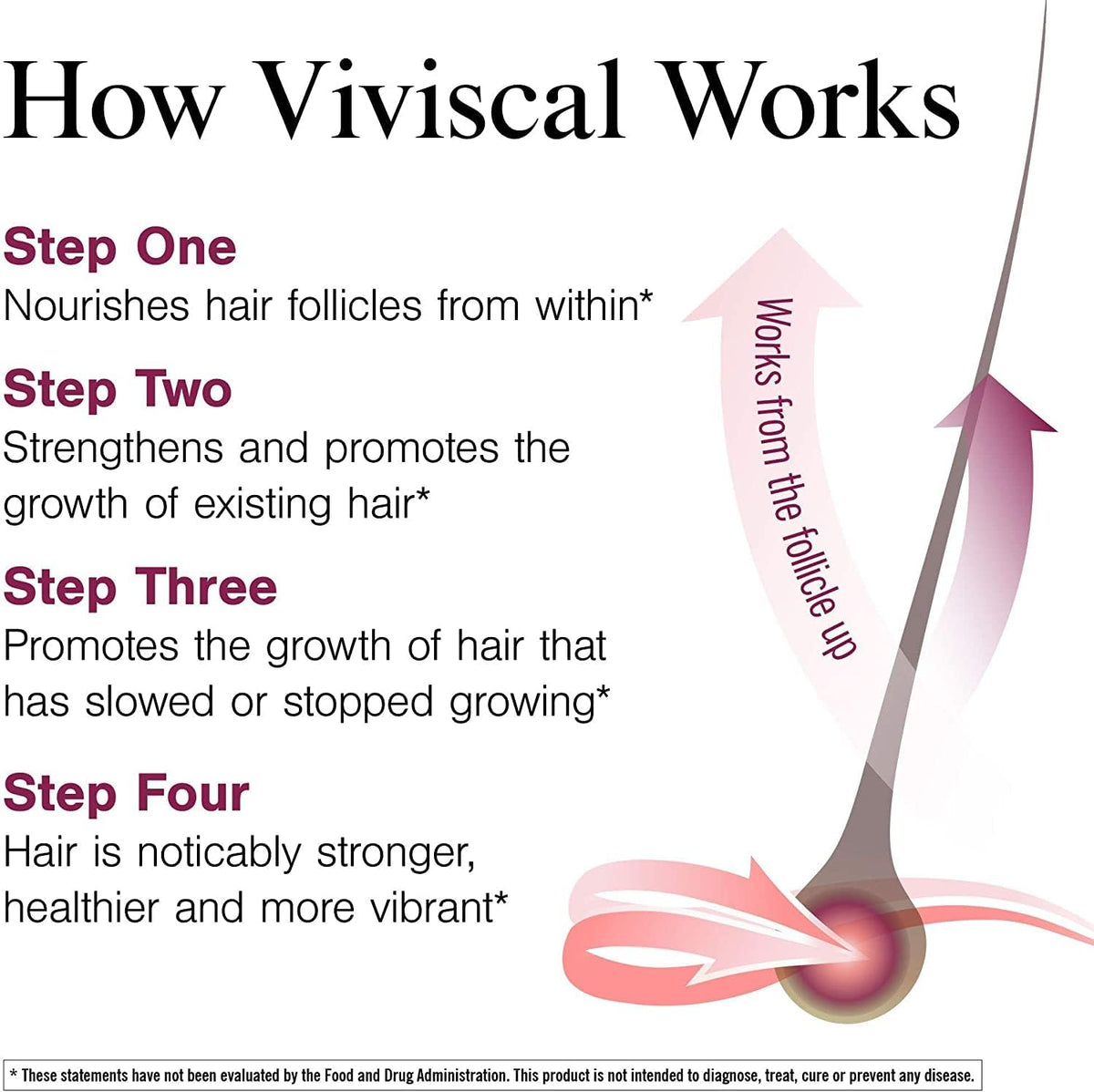 Viviscal Vitamins for Healthy Hair with Collagen Complex AminoMarC 747mg 60 tablets