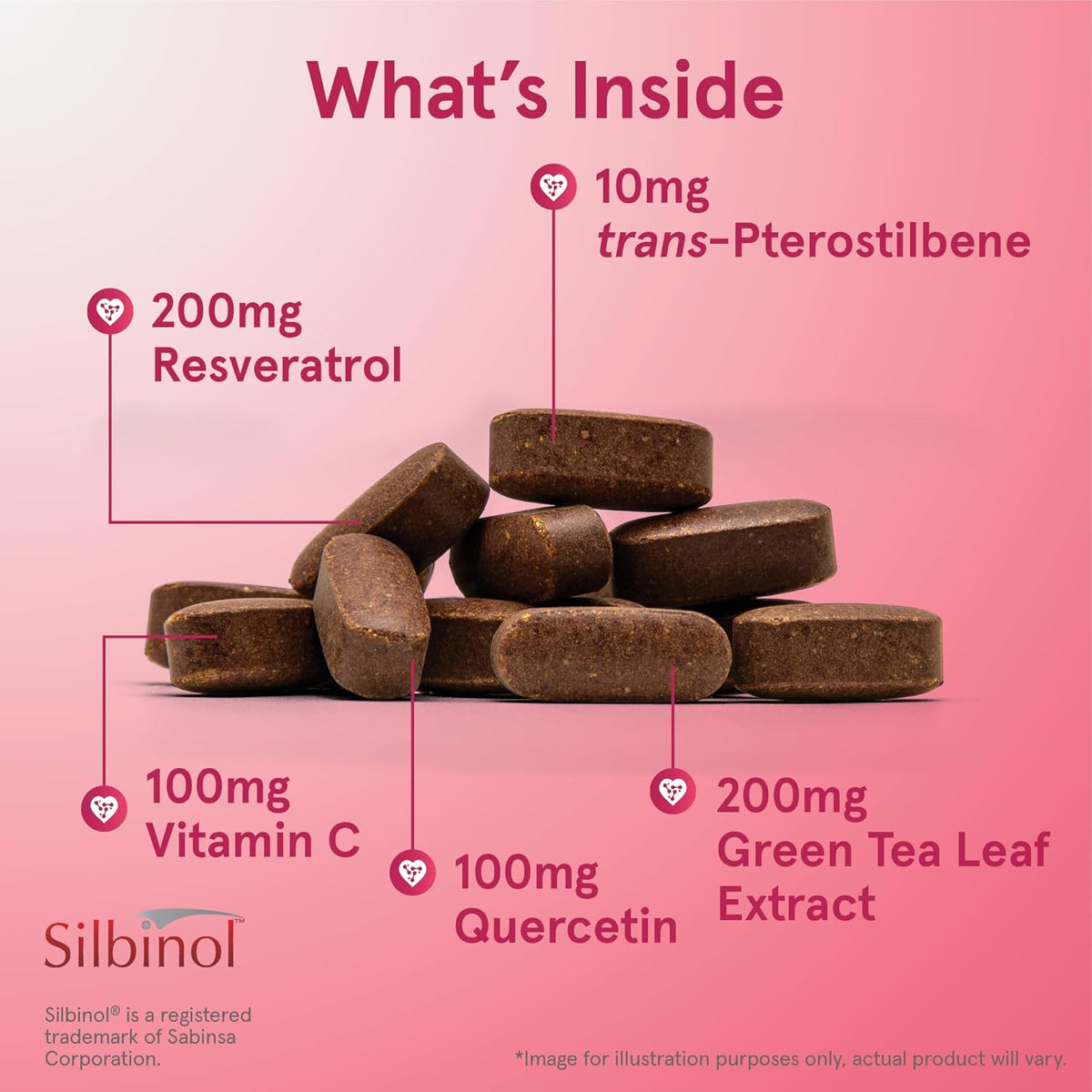 Jarrow Resveratrol Synergy 60 Tablets
