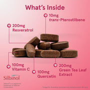 Jarrow Resveratrol Synergy 60 Tablets