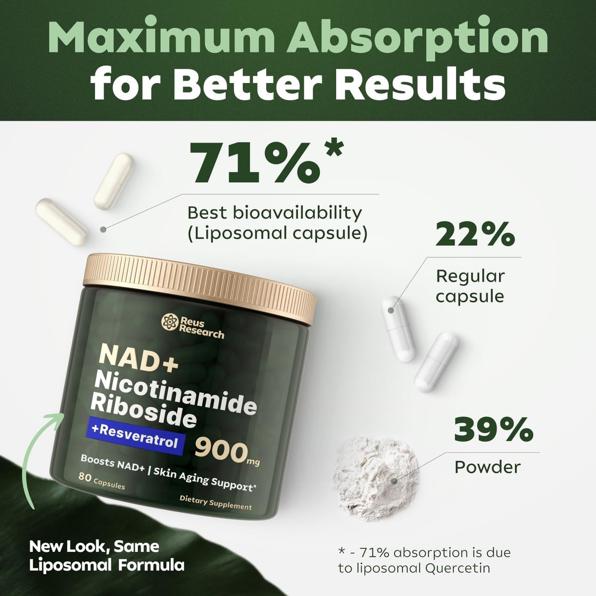 Reus Research NAD+ Nicotinamide Riboside 900mg + Resveratrol - Energy Support, Fight Aging, Support Heart, Brain, Hair, Skin, & Nails 80 capsules