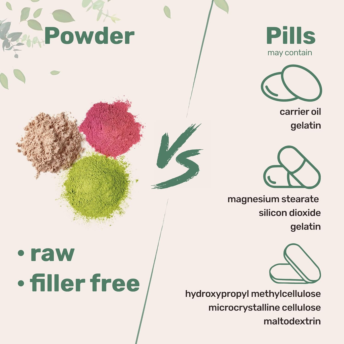 Microingredients Multi Collagen peptides 454g