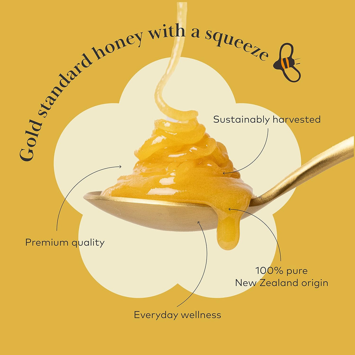 Comvita Yummy Honey 50+MGO Multifloral for Kids Supports the Immune system & Stomach Health 312g
