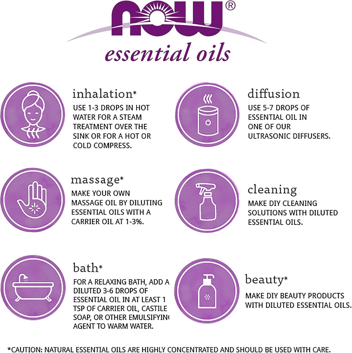 Now Foods Eucalyptus oil 30ml
