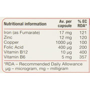 Feroglobin Capsules Gentle iron, folic acid and vitamin b12 which contribute to the reduction of tiredness and fatigue and also help support your haemoglobin & red blood cells. Convenient and gentle on your stomach