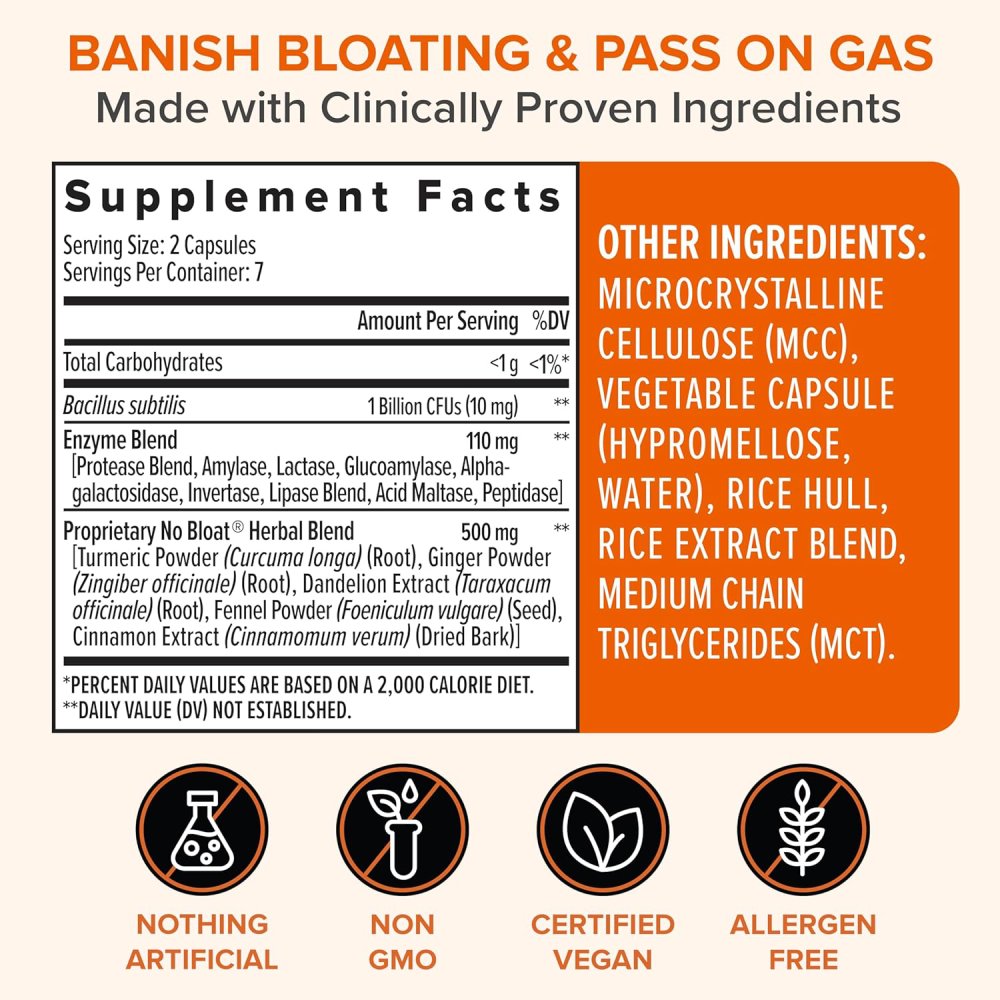 Zenwise No Bloat Fast Gas & Bloating Relief 14 Veg Caps