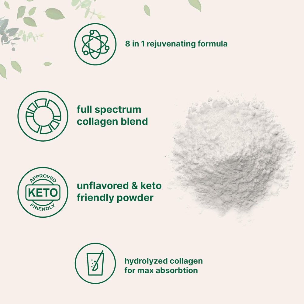 MicroIngredients Multi Collagen Peptides with Biotin & Vitamin C & Hyaluronic Acid Supports skin elasticity, joint mobility, bone strength, and overall body repair 907 Unflavored