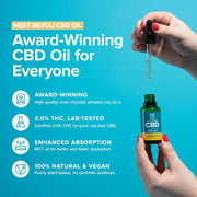 Beyou Cbd Oral Drops Spray 4800mg Lemon Supporting Relaxation,Comfort, and Improved Sleep Quality Flavour 30ml