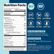 Venture Pal Electrolytes Drink Mix Variety to replenish lost electrolytes and fluids, this mix supports hydration, energy, and overall performance—perfect after workouts, during travel, or throughout busy days. 16 Stick