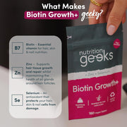 Nutrition Geeks Zinc + Selenium Biotin Growth To Support Overall Health, Immunity, and Beauty From Within 180 Tablets