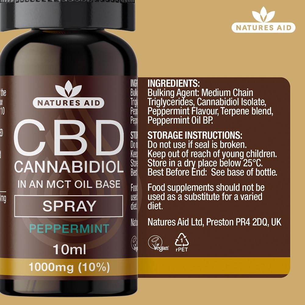 Natures Aid CBD Cannabidiol In An Mct Oil Base Spray For Supporting Daily Balance and Comfort 10ml Peppermint Flavor