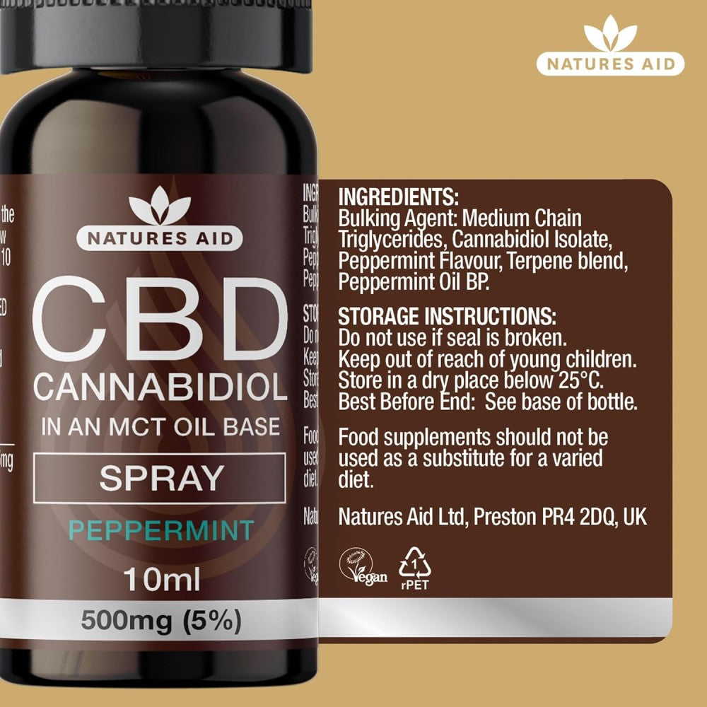 Natures Aid 5% CBD Cannabidiol In An Mct Oil Base Spray For Supporting Daily Balance and Comfort 10ml Peppermint Flavor