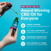 Beyou Cbd Oral Drops Spray 4800mg Supporting Relaxation,Comfort, and Improved Sleep Quality Berry Flavour 30ml