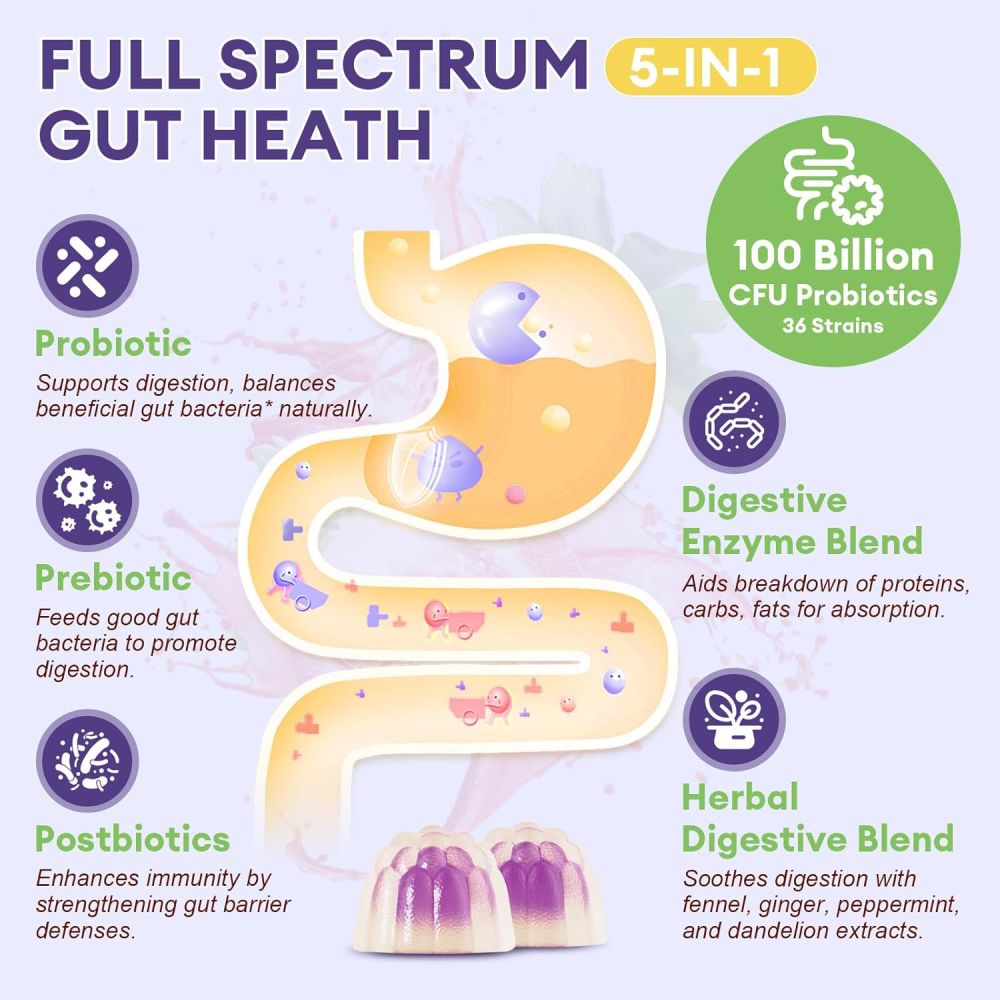 Totaria Probiotic Supports Digestive Health and Boosts the Immune System 60 Gummies Peppermint Leaf Flavor