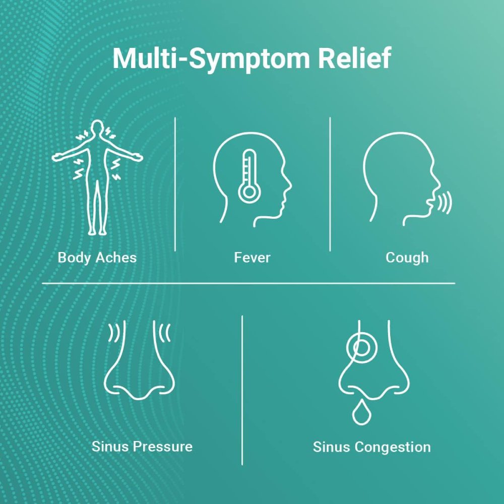 Axiv Sinus Cough & Congestion 24 Softgels