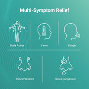 Axiv Sinus Cough & Congestion 24 Softgels