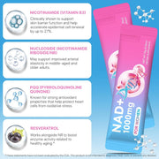 One Btanicl Nad+ 1000mg For Women To Support Women’s Cellular Energy and Overall Wellness 21 Sticks