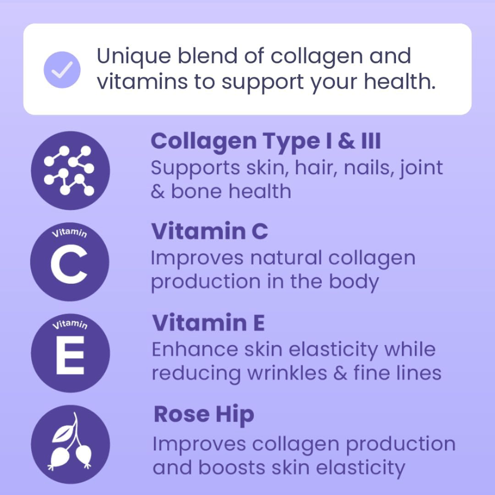 Sanar Naturals Collagen Pills with Vitamin C, E Wrinkle Formula Supports Hair, Nail, Skin, Joint & Bone Health Hydrolyzed Collagen for Women & Men Supplement Grass Fed Non-GMO 150 Capsules