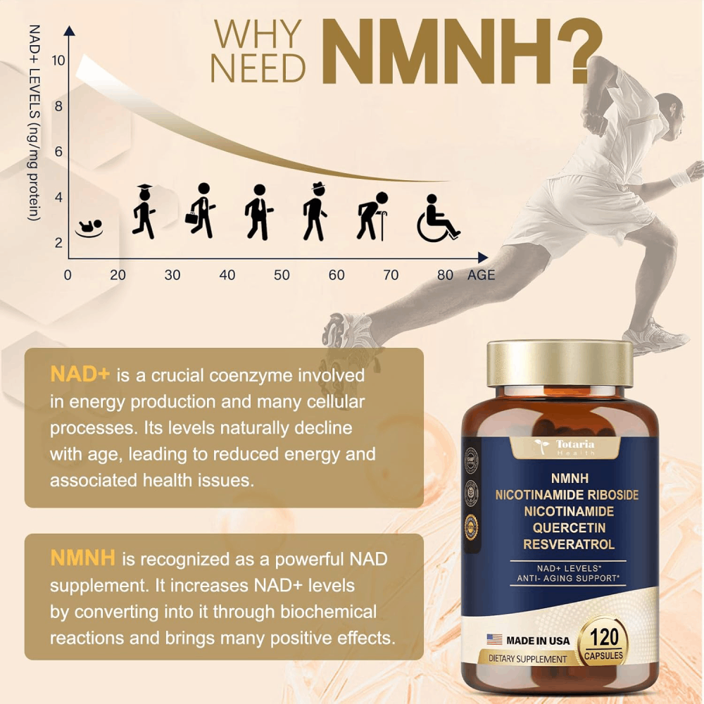 Totaria NMNH Alternative Supplement w/Niacinamide (Vitamin B3), Quercetin, Trans-Resveratrol, Support NAD+, Skin Cell Health, Anti-Aging & Energy, 120 Caps