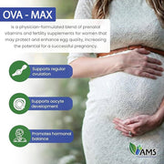 OVA-Max Prenatal Vitamins for Women, Boosts Fertility & Ovulation, Supplements with CoQ10, Folic Acid, & Myo-Inositol, 120 Capsules