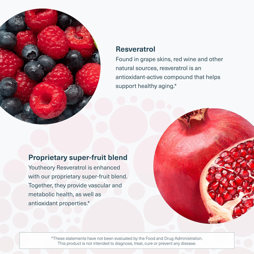Youtheory Resveratrol with Acerola, 290 Count (1 Bottle)